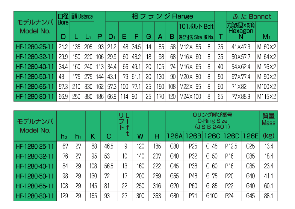 バルブの仕様 画像2