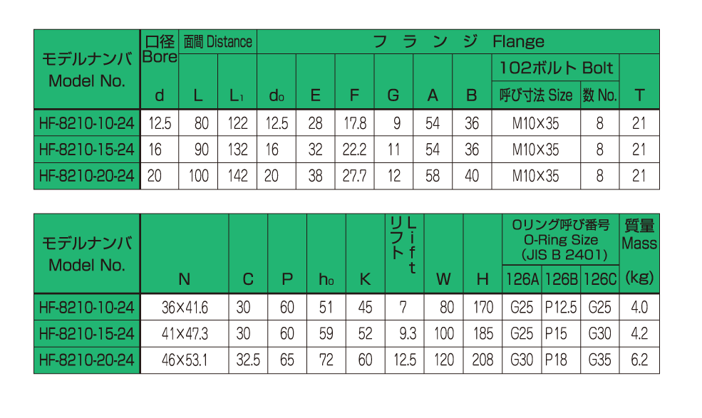 バルブの仕様 画像2