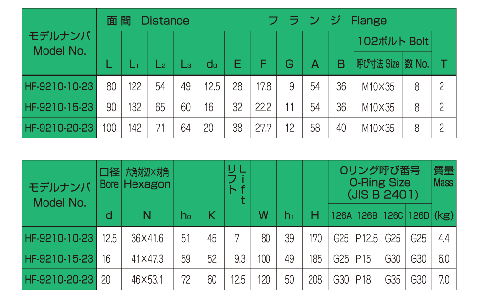 バルブの仕様 画像2