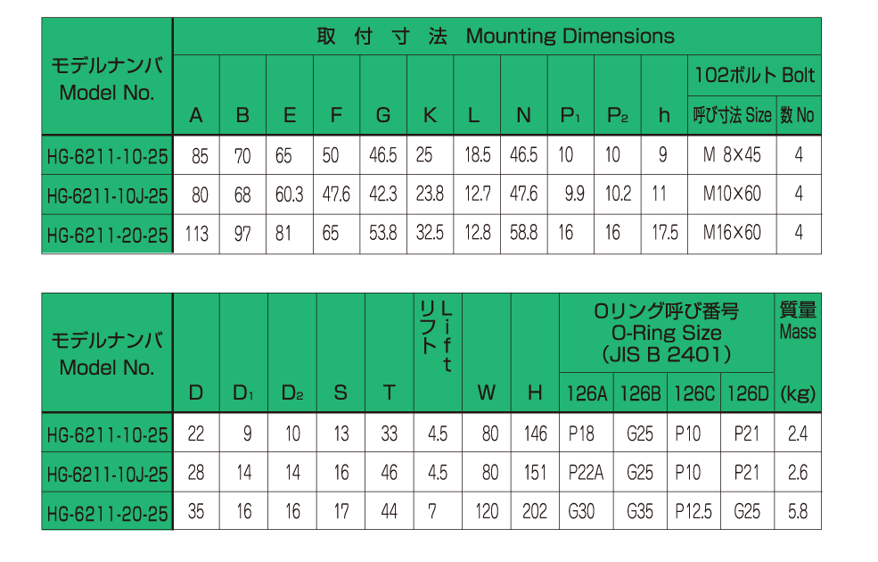 バルブの仕様 画像2