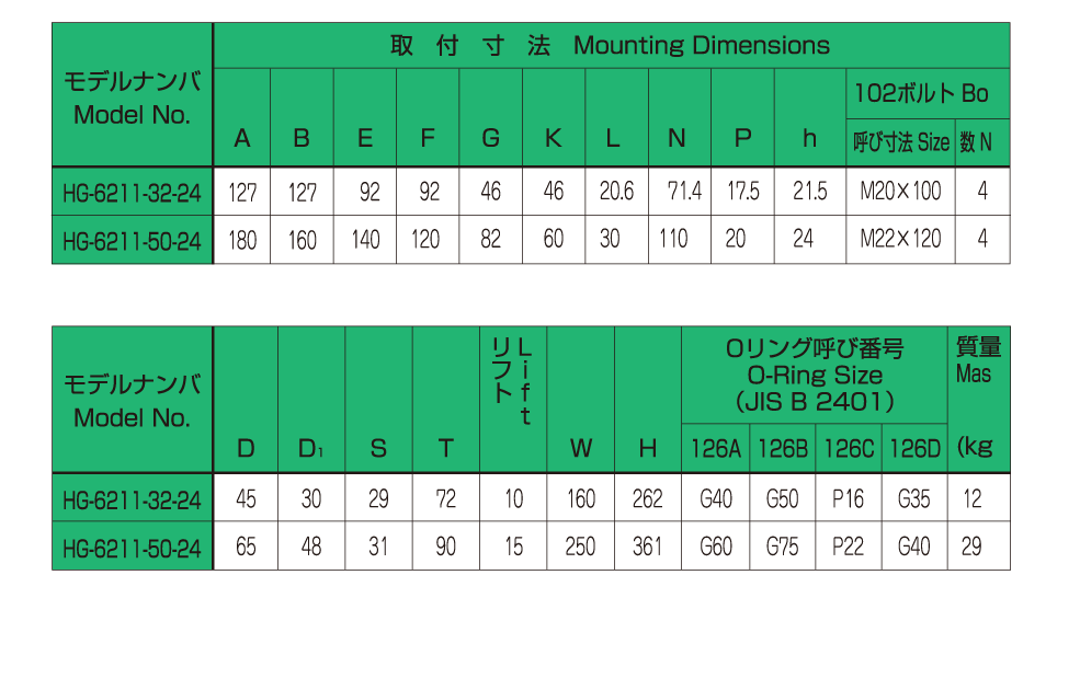 バルブの仕様 画像2