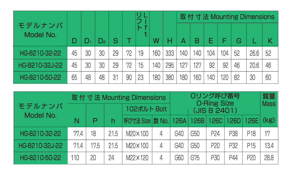 バルブの仕様 画像2