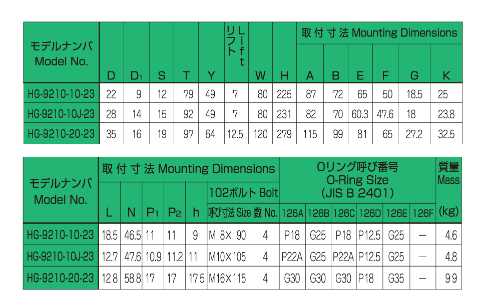 バルブの仕様 画像2