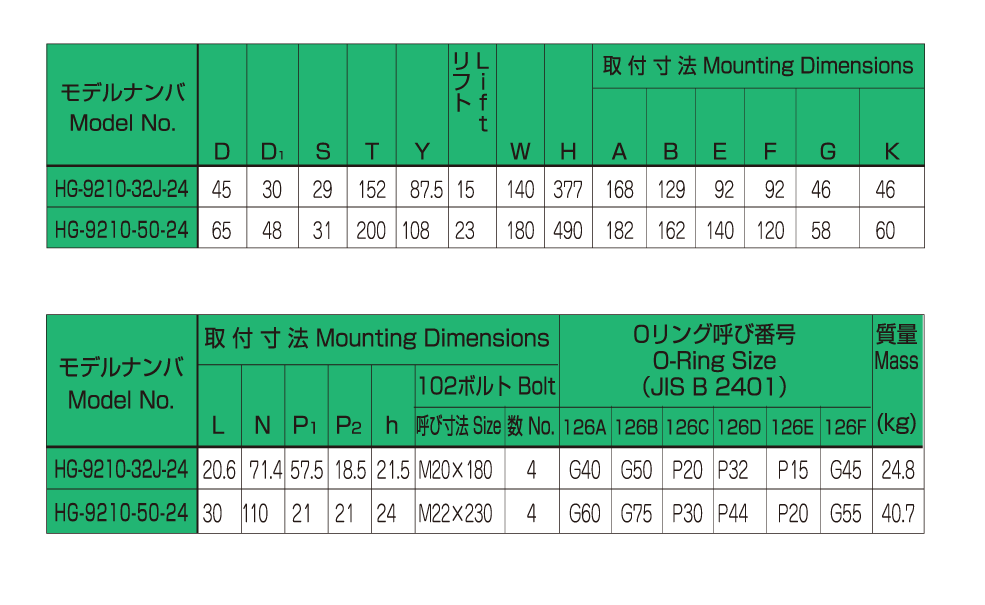 バルブの仕様 画像2