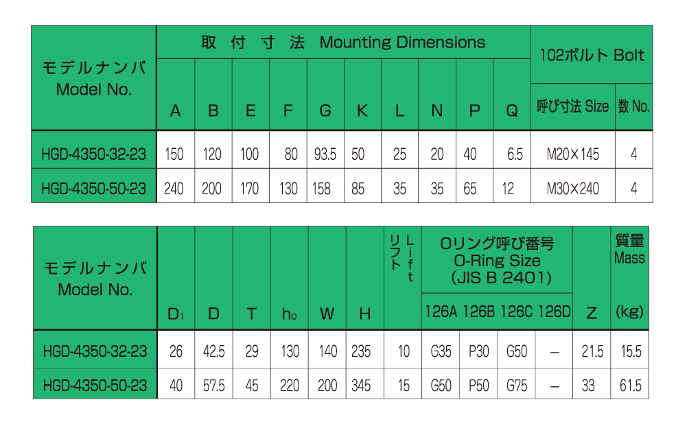 バルブの仕様 画像2