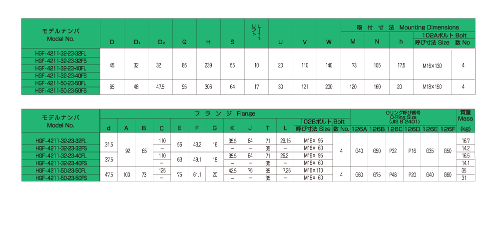 バルブの仕様 画像2