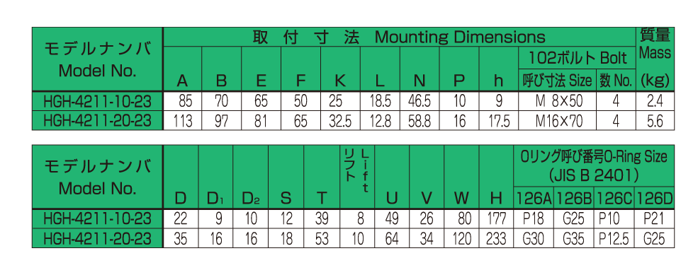 バルブの仕様 画像2