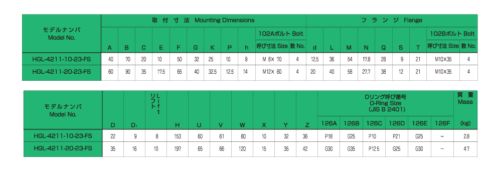 バルブの仕様 画像2