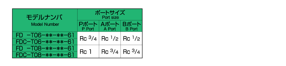 バルブの仕様 画像1