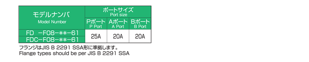 バルブの仕様 画像1