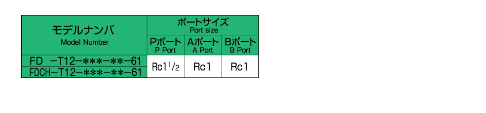 バルブの仕様 画像1