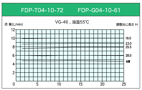 テクニカルデータ 画像1