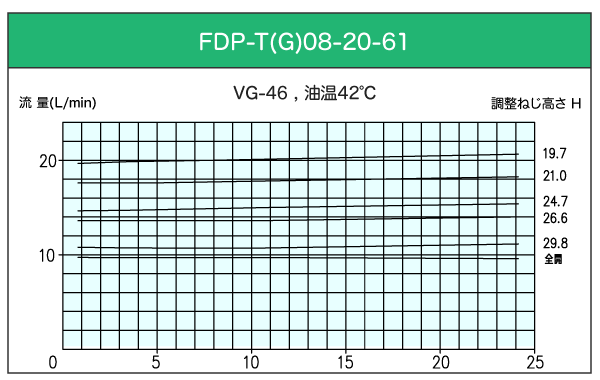 テクニカルデータ 画像1