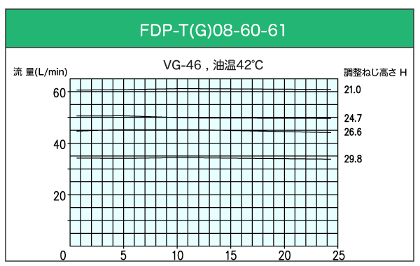 テクニカルデータ 画像1