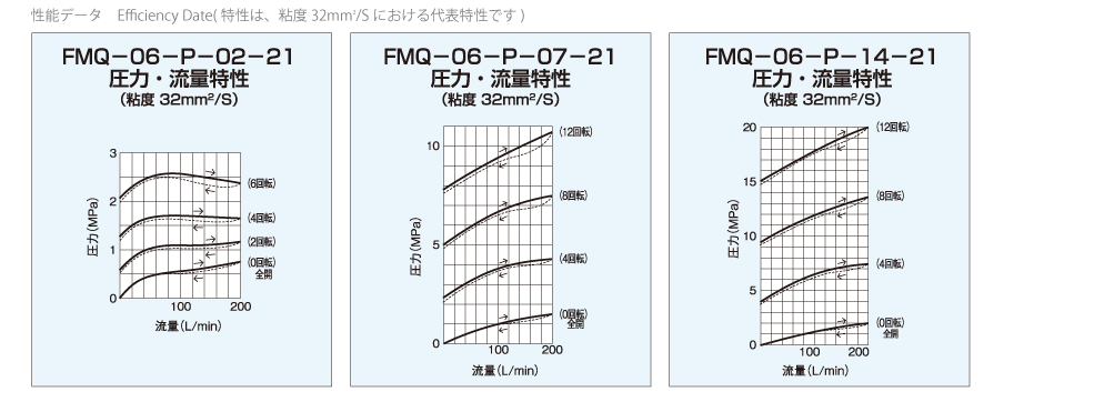 テクニカルデータ 画像1