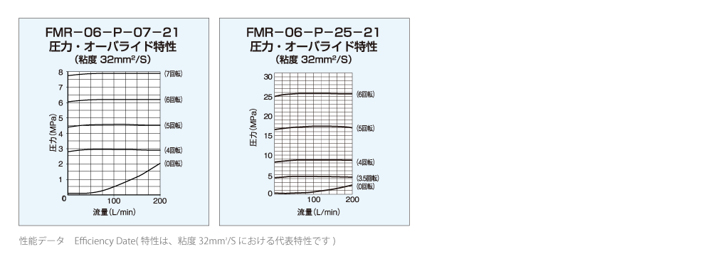 テクニカルデータ 画像1