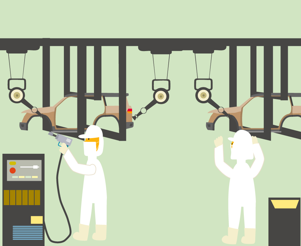 活用例7 自動車用部品の製造